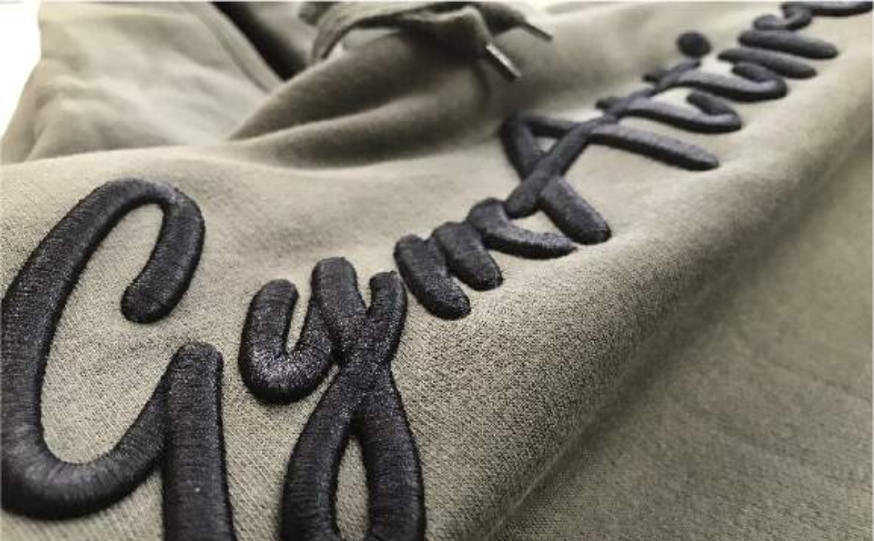 The Best Uses of 3D Puff Embroidery for Custom Apparel