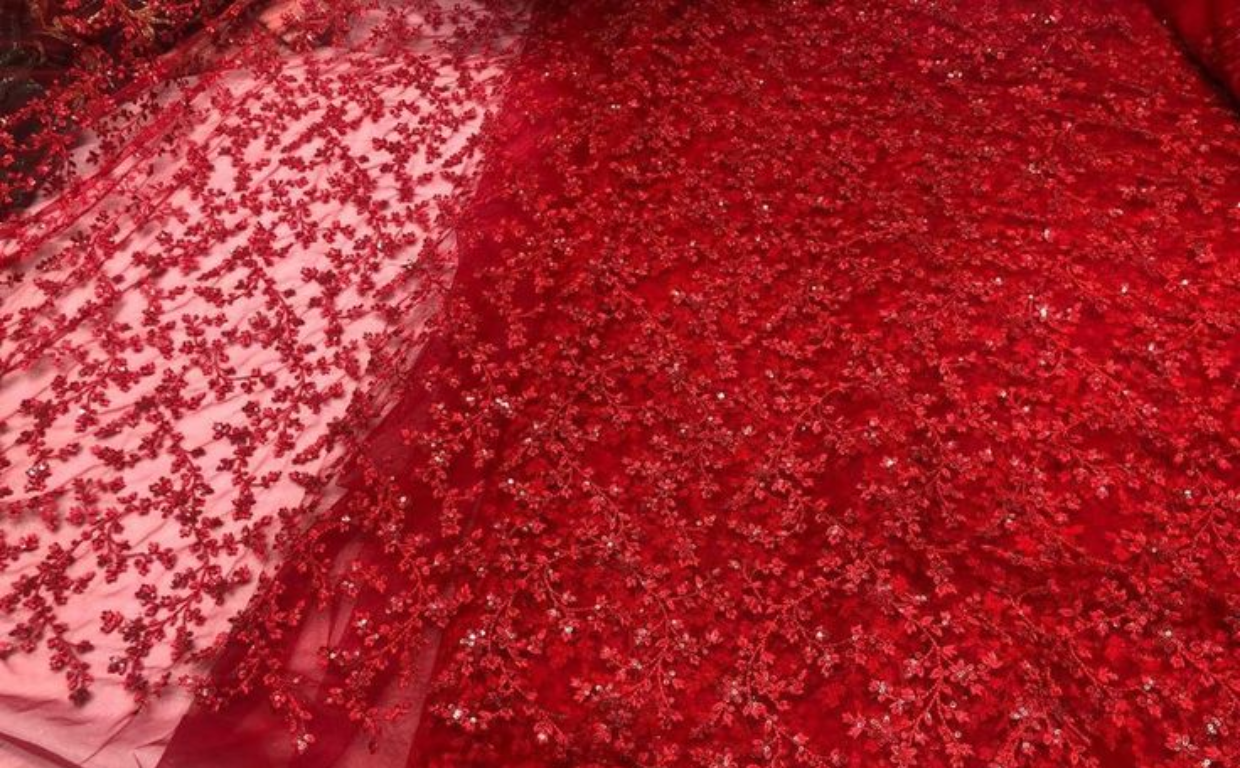 The Best Fabric and Thread Combinations for Sequin Embroidery